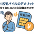 HISモバイルの口コミ・評判は悪い？メリット・デメリットはある？
