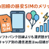au回線でおすすめの格安SIMはどこ？速度や無制限かけ放題を比較！