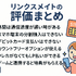 リンクスメイトの口コミ・評判は悪い？メリット・デメリットはある？