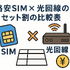 格安SIMと光回線のセット割はどこがおすすめ？戸建て・マンションを比較！