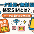 データ通信無制限でおすすめの格安SIM7選を比較！速度制限なしの完全無制限はある？