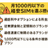 月1000円以下でおすすめの格安SIM16選を比較！