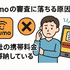 irumoの審査は遅い？基準や時間・審査落ちの原因を解説！