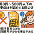 月500円以下でおすすめの格安SIM8選!0円で運用できるところはある？