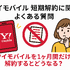 ワイモバイルはすぐに短期解約するとブラックリスト？90日・180日ルールとは？