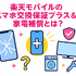 楽天モバイルのスマホ交換保証プラスは必要か？いらない場合の解約方法は？