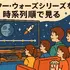 スター・ウォーズを見る順番｜公開順・時系列順のどっちがおすすめ？