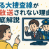 踊る大捜査線が再放送しない理由とは？配信サービスと視聴順番も徹底解説！