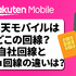 楽天モバイルはどこの回線？自社回線とau回線の違いは？