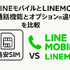 LINEMOとLINEモバイルの違いは？料金や通信速度を比較！