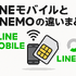 LINEMOとLINEモバイルの違いは？料金や通信速度を比較！