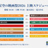 星空の映画祭2026
