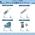 ポイント交換キャンペーン