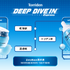 韓国発スキンケアブランド「Torriden」POP-UP STORE「Torriden DEEP DIVE IN Express」を期間限定でオープン！