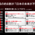 Netflixシリーズ「国民クイズ」