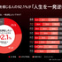 Netflixシリーズ「国民クイズ」