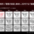 Netflixシリーズ「国民クイズ」