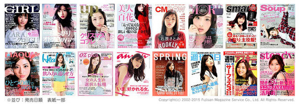 石原さとみ 14年に最も多くの雑誌表紙を飾った カバーガール大賞 受賞 Cinemacafe Net