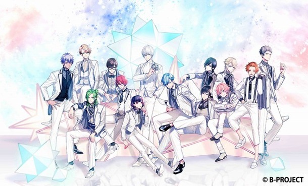 （c）B-PROJECT