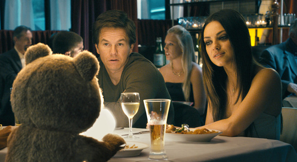 『テッド』 -(C) UniversalPictures／Tippett Studio