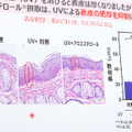 「アロエに含まれる新成分の美肌効果に関する研究結果発表」会見