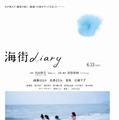 『海街diary』ティザーポスター　-(C) 2015吉田秋生・小学館／「海街diary」製作委員会