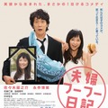 佐々木蔵之介＆永作博美 『夫婦フーフー日記』-(C) 2015 川崎フーフ・小学館／「夫婦フーフー日記」製作委員会