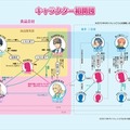 「ボイスレシピ2」　新たに島崎信長、梶裕貴、中村悠一らがラーメンの作り方をアドバイス
