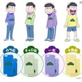 SoftBank SELECTIONから人気TVアニメ「おそ松さん」とコラボしたiPhone 6s／iPhone 6向けケース「おそ松さん 推し松ケース」が登場