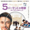 映画『５パーセントの奇跡　嘘から始まる素敵な人生』（C）ZIEGLER FILM GMBH & CO. KG, SEVENPICTURES FILM GMBH, STUDIOCANAL FILM GMBH