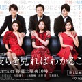「連続ドラマW　彼らを見ればわかること」ビジュアル