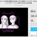 ミニシアター・エイド基金、国内最速3日で目標1億円達成