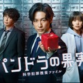 「パンドラの果実～科学犯罪捜査ファイル～」
