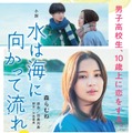 ノベライズ本書影（期間限定フル帯）『水は海に向かって流れる』©2023 映画「水は海に向かって流れる」製作委員会 ©田島列島/講談社