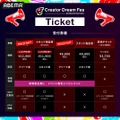 ライブイベント「Creator Dream Fes ～produced by Com.～」（C）AbemaTV,Inc.