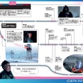 「スター・ウォーズ タイムライン」(C)&TM 2021 LUCASFILM LTD