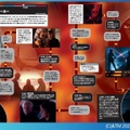 「スター・ウォーズ タイムライン」(C)&TM 2021 LUCASFILM LTD