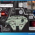 「スター・ウォーズ タイムライン」(C)&TM 2021 LUCASFILM LTD