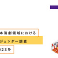 「実写映画・アニメ映画・演劇の制作現場における ジェンダー調査2023」（演劇編）