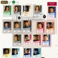 大河ドラマ「光る君へ」第22回の相関図