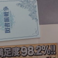【MOVIEブログ】『図書館戦争』で98.2％