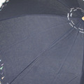 gredecana（グリデカナ）日傘