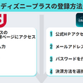 ディズニープラスを1ヶ月無料で入会できる方法はある？無料期間・登録方法を詳しく解説