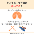 ディズニープラスの評判は悪い？利用者の口コミや料金を徹底調査！