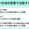 U-NEXTの支払い方法を徹底解説！支払いの変更方法や注意点もまとめました！