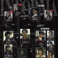 ABEMAオリジナルドラマ「インフォーマ -闇を生きる獣たち-」（C）AbemaTV,Inc.