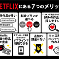 Netflixの評判と口コミを徹底調査！メリット・デメリットを解説！