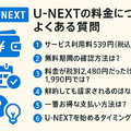 U-NEXTの料金は高い？支払い方法や安く使う方法も徹底解説