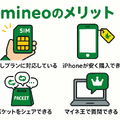 mineo(マイネオ)の評判は悪い？パケット放題Plusの口コミは？
