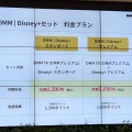 ディズニープラスとDMM TVのセットプラン